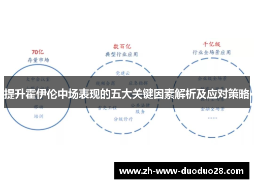 提升霍伊伦中场表现的五大关键因素解析及应对策略 提升霍伊伦中场表现的五大关键因素解析及应对策略