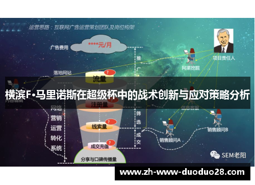 横滨F·马里诺斯在超级杯中的战术创新与应对策略分析