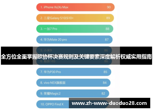 全方位全面掌握欧协杯决赛规则及关键要素深度解析权威实用指南 全方位全面掌握欧协杯决赛规则及关键要素深度解析权威实用指南