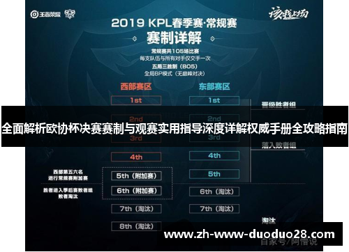 全面解析欧协杯决赛赛制与观赛实用指导深度详解权威手册全攻略指南