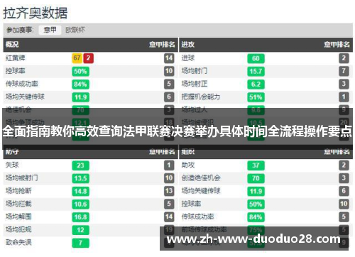 全面指南教你高效查询法甲联赛决赛举办具体时间全流程操作要点 全面指南教你高效查询法甲联赛决赛举办具体时间全流程操作要点