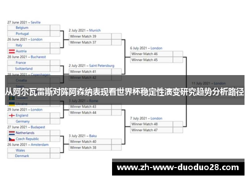 从阿尔瓦雷斯对阵阿森纳表现看世界杯稳定性演变研究趋势分析路径