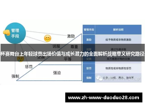 杯赛舞台上年轻球员出场价值与成长潜力的全面解析战略意义研究路径