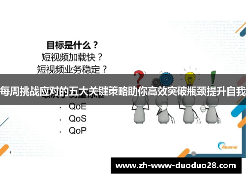 每周挑战应对的五大关键策略助你高效突破瓶颈提升自我 每周挑战应对的五大关键策略助你高效突破瓶颈提升自我