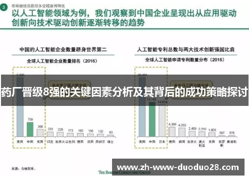 药厂晋级8强的关键因素分析及其背后的成功策略探讨