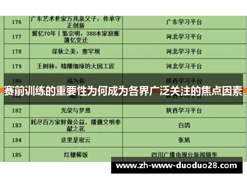赛前训练的重要性为何成为各界广泛关注的焦点因素